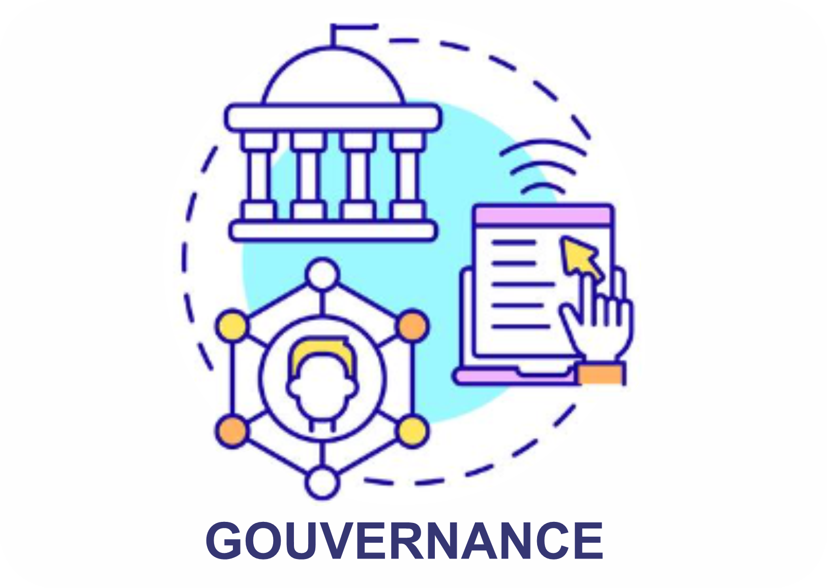gouvernance